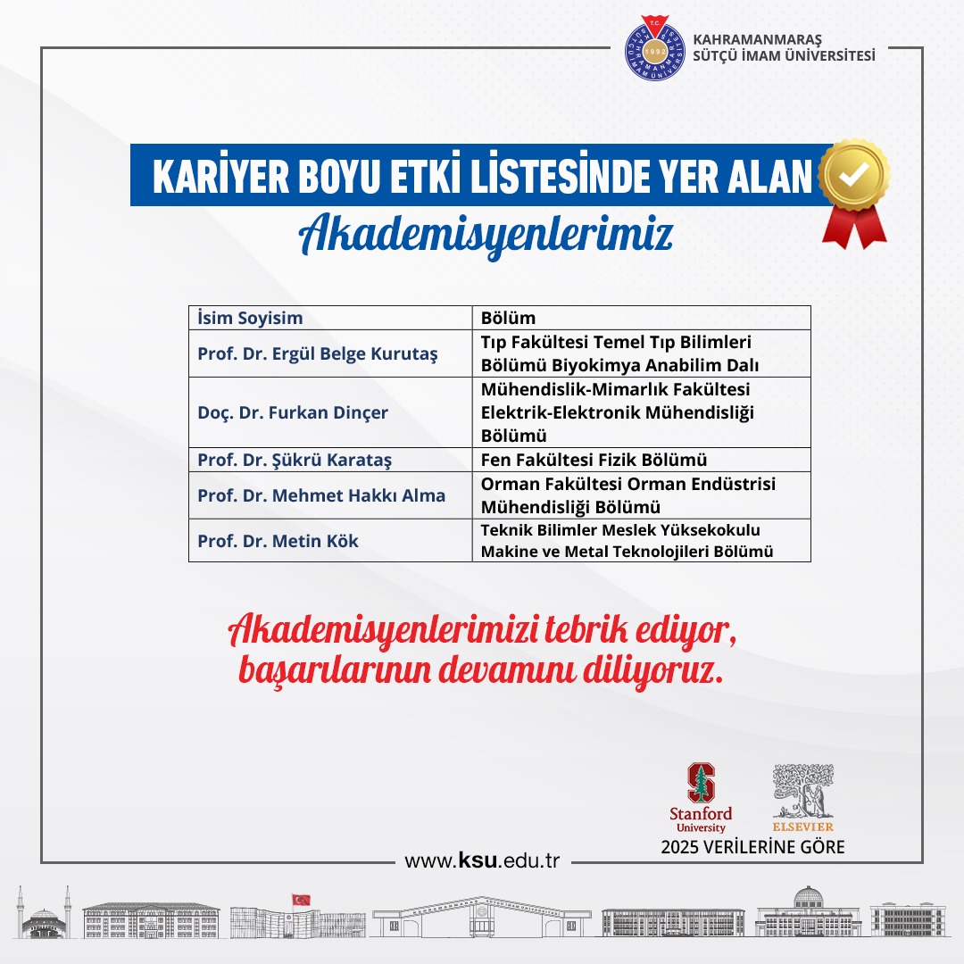 KSÜ’den 8 Bilim İnsanı 